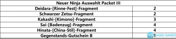 Neuer Ninja Auswahlpaket 03